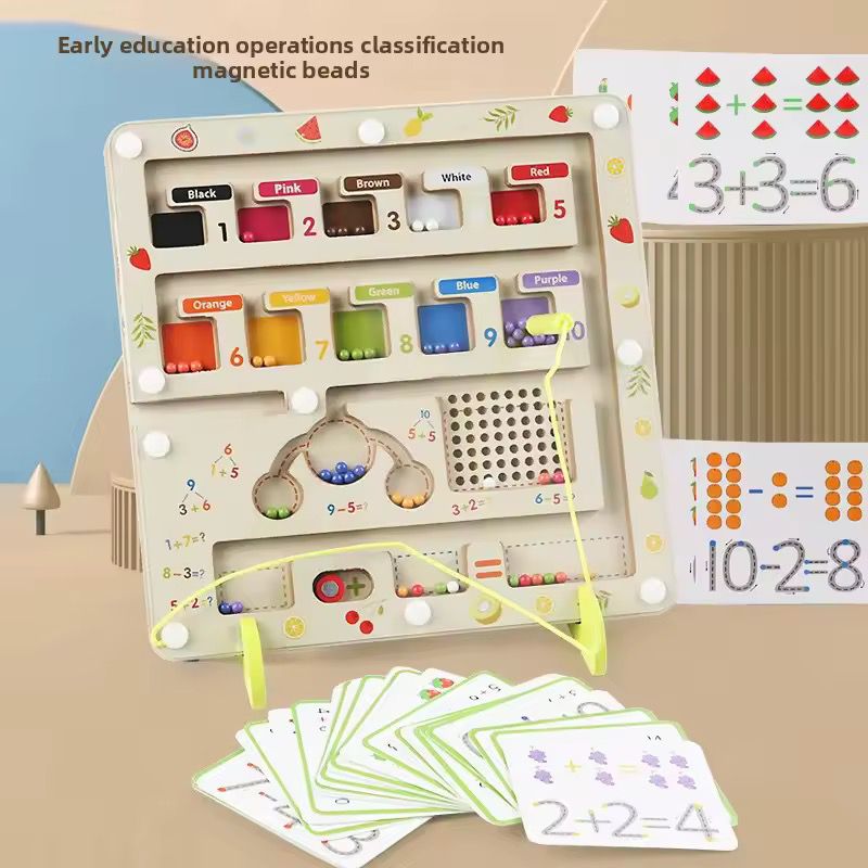 Magnetic Beads™Calculation